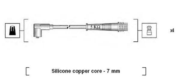 Ignition Cable Kit